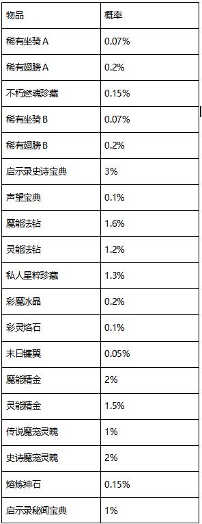 图片: 6-1.jpg