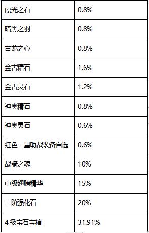 图片: 6-2.jpg