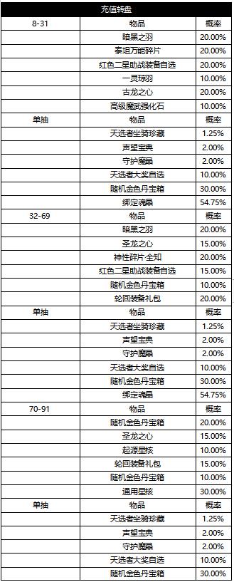 图片: 360截图20230216170136094.jpg