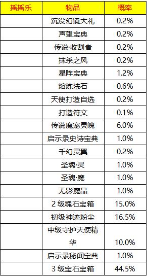 图片: 360截图20230712175348422.jpg